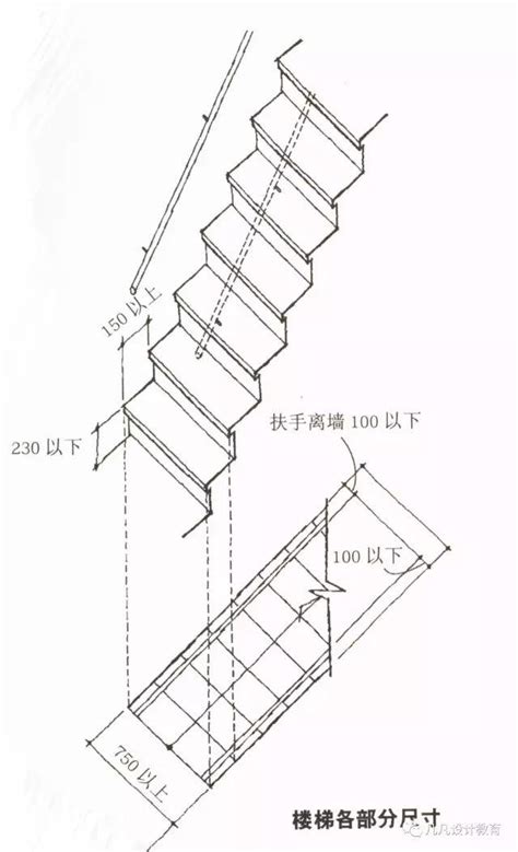 公共樓梯尺寸|第三章 樓梯